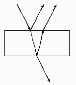 \begin{picture}(50.00,60.00)
\put(10.00,60.00){\vector(1,-2){10.00}}
\put(20.0...
...0,40.00){\line(-1,0){50.00}}
\put(0.00,40.00){\line(0,-1){20.00}}
\end{picture}