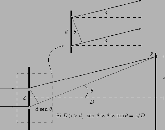 \begin{figure}
\begin{center}
\unitlength 1.0mm\linethickness{0.5pt}
\beg...
...0.00){\makebox(0,0)[cc]{$\theta$}}
\end{picture}
\end{center}
\end{figure}