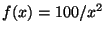 $f(x) = 100/x^2$