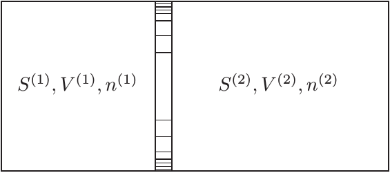 \begin{picture}(20500,2600)(200,-2000)\thicklines
\put(0000,-2311){\framebox{...
...2051,-2257){\line( 1, 0){225}}
\put(2051,-2296){\line( 1, 0){225}}
\end{picture}