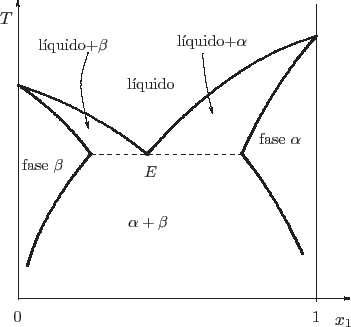 \begin{center}\vbox{\input{bin_l-s.epic}
}\end{center}