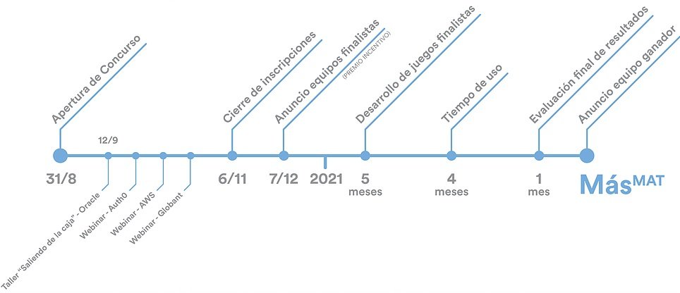 cronograma-masmat4.jpg