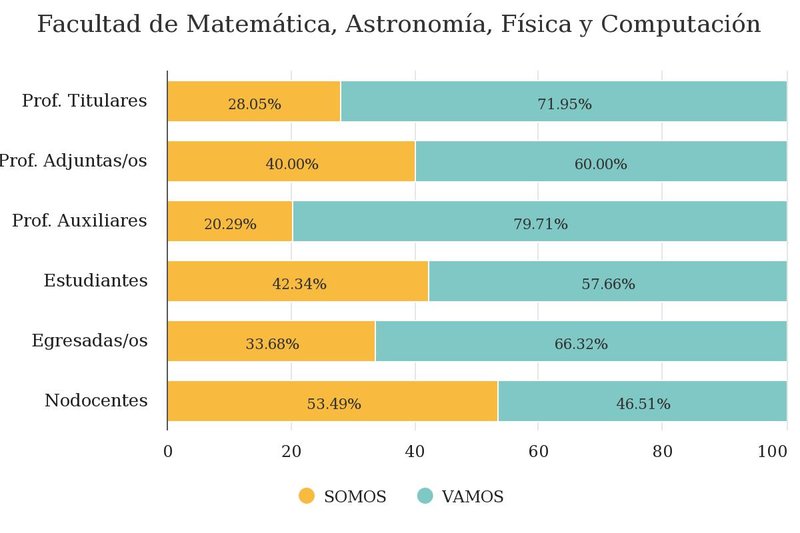 facultad-de-matemtica-as