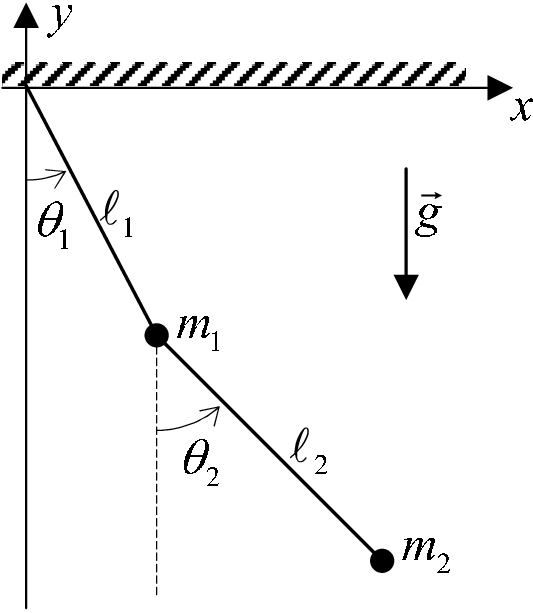 f02