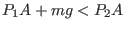 $P_1
A + mg < P_2 A $