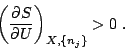 \begin{displaymath}
\left( \frac{\partial S}{\partial U}\right)_{X,\{n_j\}} > 0 \;.
\end{displaymath}