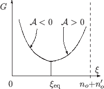\begin{center}\vbox{\input{G(xi).epic}
}\end{center}