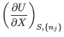 $\displaystyle \left(\frac{\partial U}{\partial X}\right)_{S,\{n_j\}}$