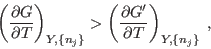 \begin{displaymath}
\left(\frac{\partial G}{\partial T}\right)_{Y,\{n_j\}} >
\left(\frac{\partial G'}{\partial T}\right)_{Y,\{n_j\}} \;,
\end{displaymath}