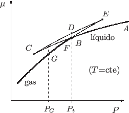 \begin{center}\vbox{\input{mu(P).epic}
}\end{center}
