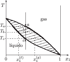 \begin{center}\vbox{\input{bin_g-l.epic}
}\end{center}