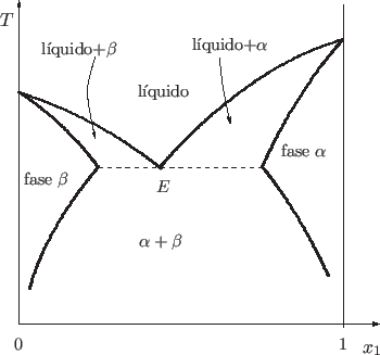 \begin{center}\vbox{\input{bin_l-s.epic}
}\end{center}