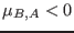 $\mu_{B,A}<0$