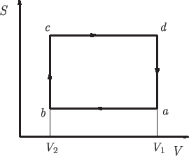 \begin{center}\vbox{\input{OttoSV.epic}
}\end{center}