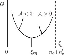 \begin{center}\vbox{\input{G(xi).epic}
}\end{center}