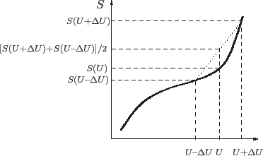 \begin{center}\vbox{\input{S_convexa.epic}
}\end{center}