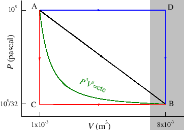 \scalebox{0.33}{\includegraphics*{fig1.eps}}
