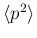 $\langle p^2\rangle$