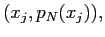 $(x_j,p_N(x_j)),$