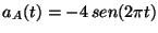 $a_A(t) = -4\,sen(2 \pi t)$