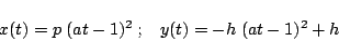 \begin{displaymath}
x(t) = p\;(a t - 1)^2 \; ; \;\;\; y(t) = -h\;(a t - 1)^2 + h
\end{displaymath}