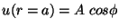 $u(r=a) = A \; cos \phi$
