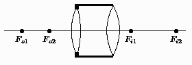 \begin{picture}(100.00,30.00)
\put(40.00,0.00){\rule{20.00\unitlength}{1.00\uni...
...ength}}
\put(39.00,0.00){\rule{2.00\unitlength}{3.00\unitlength}}
\end{picture}