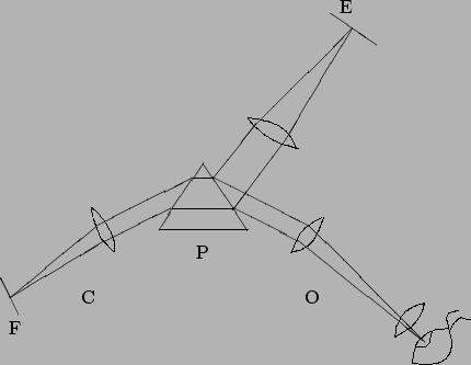 \begin{figure}
\begin{center}
\unitlength 0.90mm\linethickness{0.5pt}
\be...
...{17}{\line(-1,0){0.20}}
% end
\end{picture}\par
\end{center}
\end{figure}