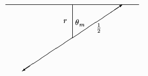 \begin{picture}(40.00,20.00)
\put(0.00,20.00){\line(1,0){40.00}}
\put(20.00,10...
...{$\theta_m$}}
\put(28.00,13.00){\makebox(0,0)[cc]{$\frac{1}{2}$}}
\end{picture}