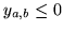 $y_{a,b} \leq 0$