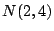 $N(2,4)$