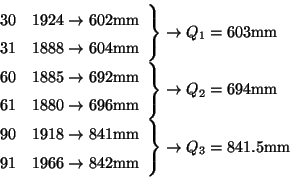 \begin{displaymath}
\begin{array}{l}
\left.
\begin{array}{cc}
30 & 1924 \rig...
...ray}
\right\}
\rightarrow Q_3 = 841.5\mbox{mm}
\end{array}
\end{displaymath}