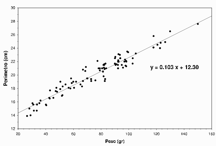\psfig {figure=ajos.eps,angle=-90,width=15cm}