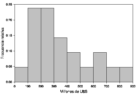\psfig {figure=guia1a.eps,angle=-90,height=7cm}