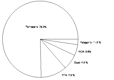 \psfig{figure=guia1b.eps,angle=-90,height=7cm}